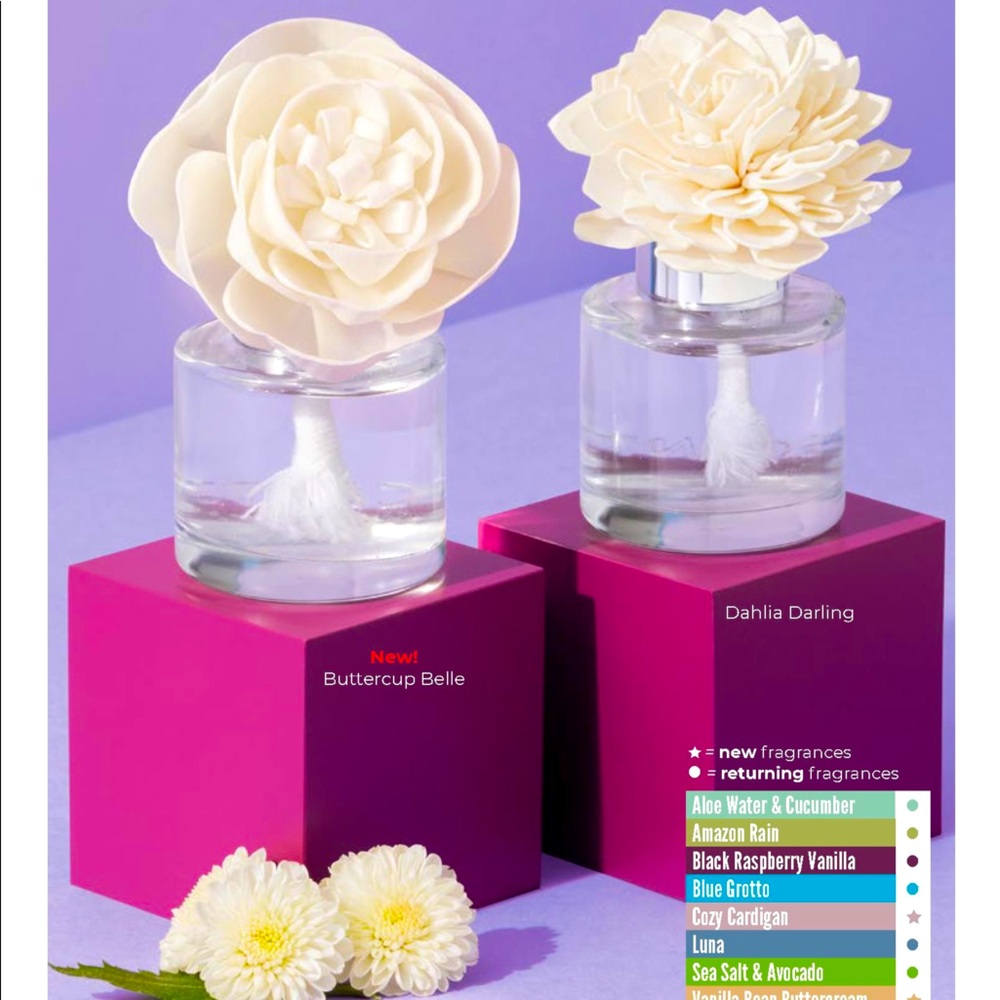 Scensty fragrance flower